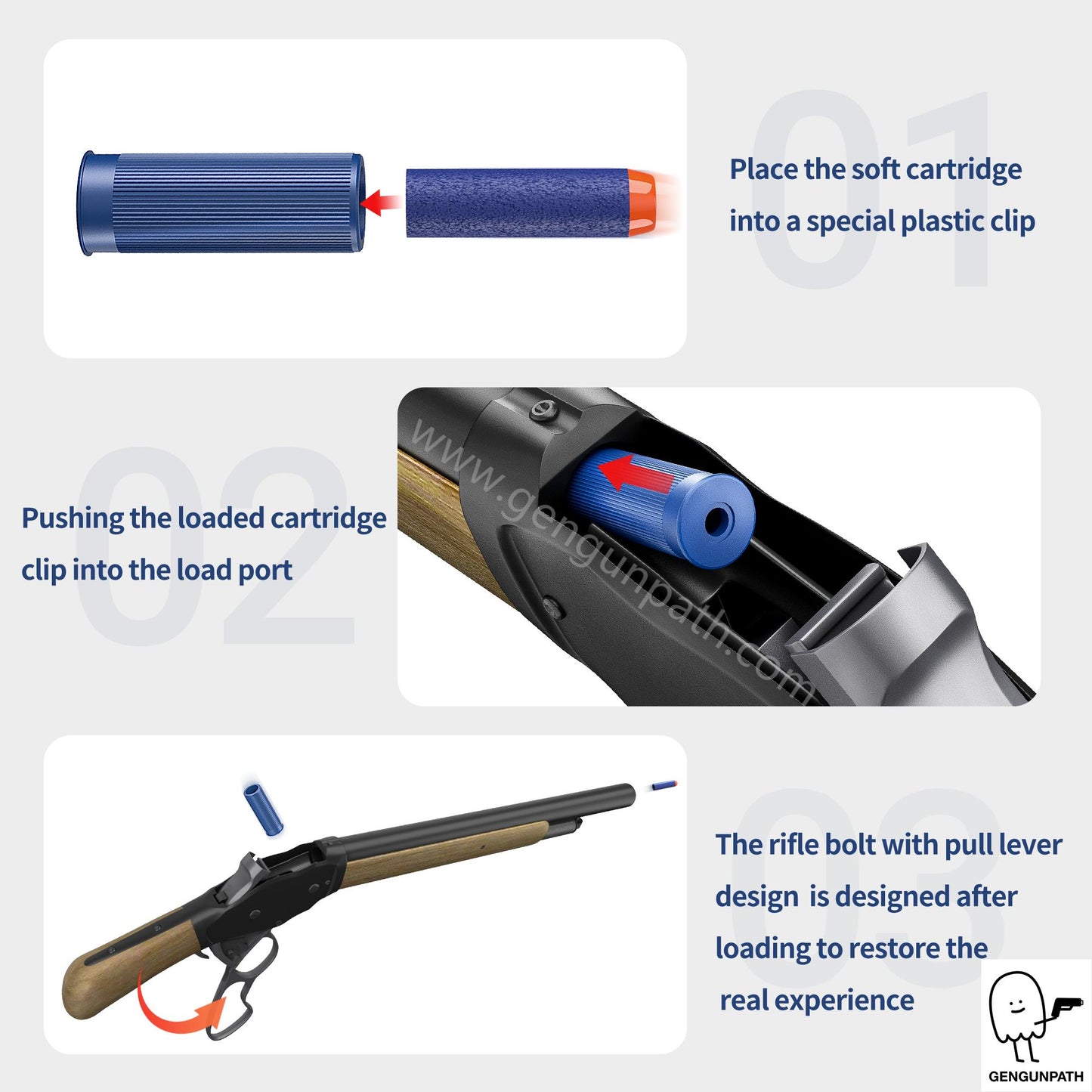 M1887 TOY LEVER SHOTGUN Image